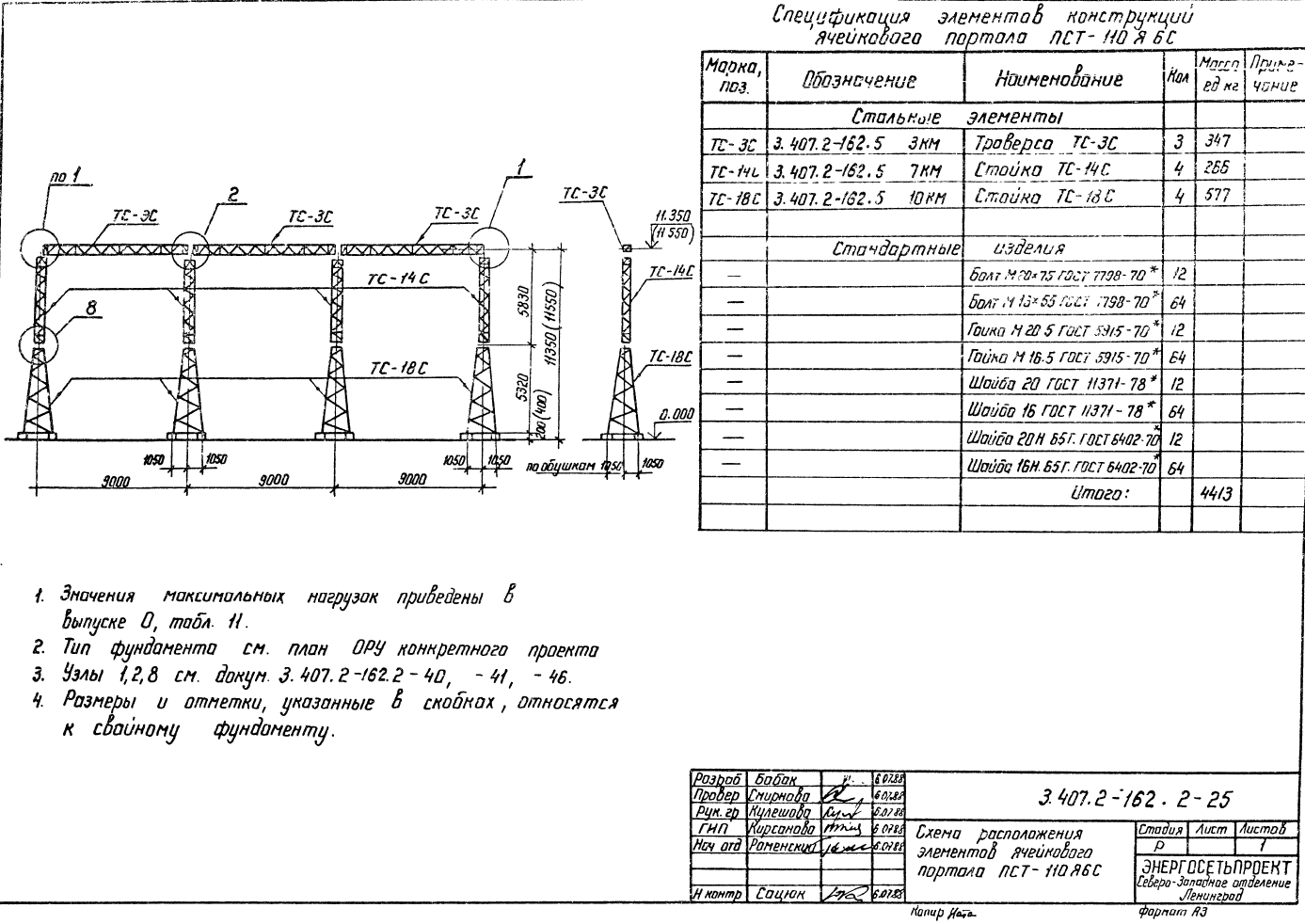 Портал ячейковый пст-110-я6, пст-110-я6с